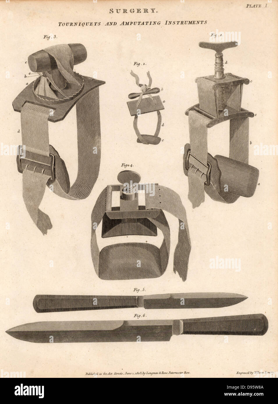 Civil War Tourniquet