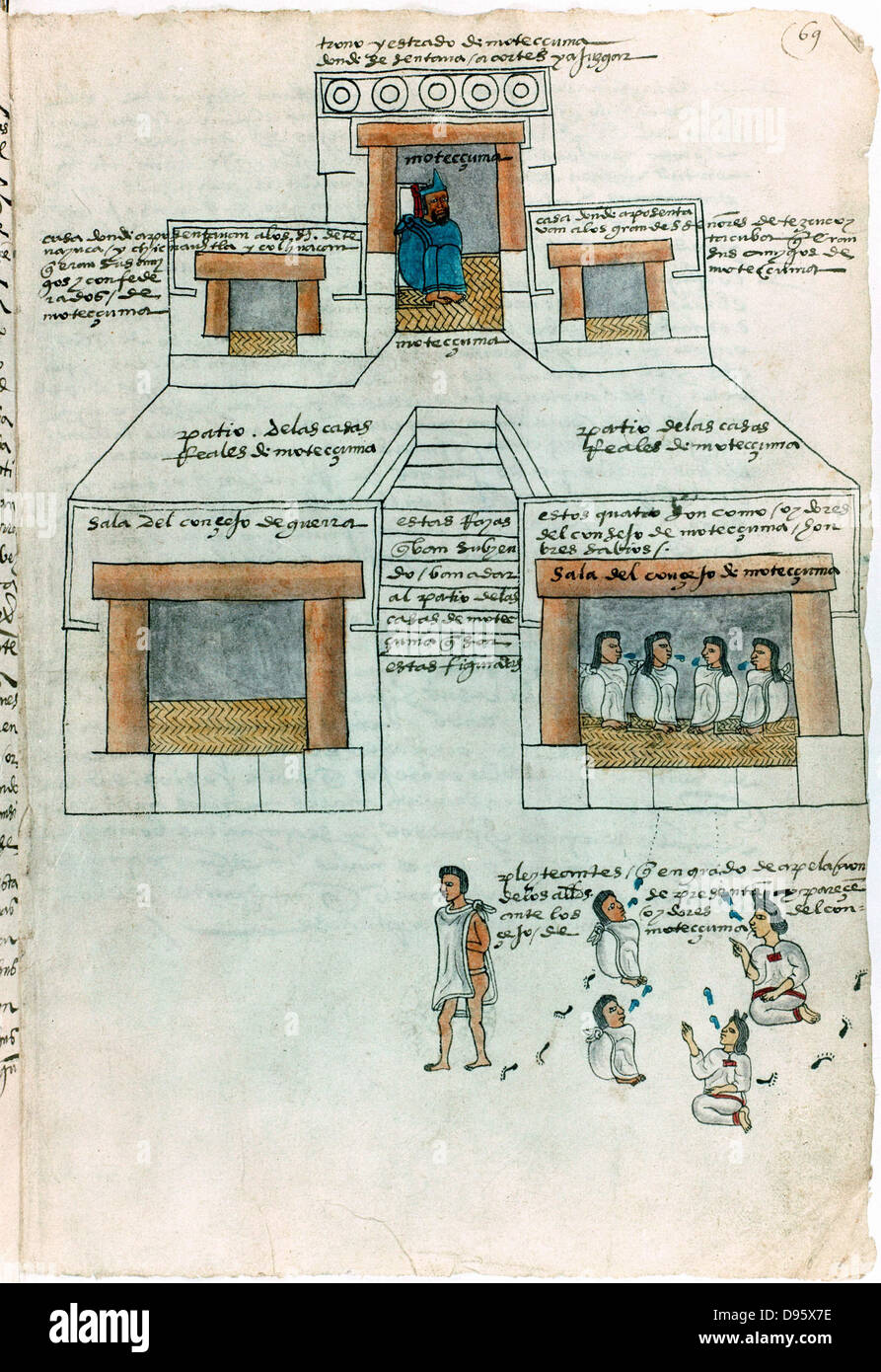 Montezuma II (1466-1620) last Aztec emperor in his palace, top. Judges, centre, Litigants, bottom. Early 16th century. Stock Photo