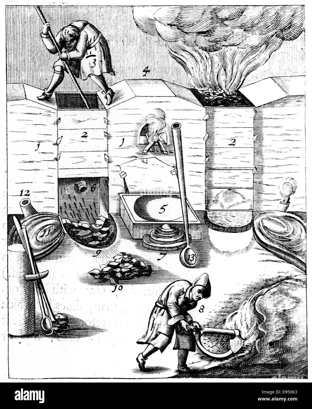 Blast furnaces. From 1683 English edition of Lazarus Ercker 'Beschreibung allerfurnemisten mineralischen Ertszt' of 1580. Copperplate engraving. New plates with numbers rather than letters, but process faithfully copied. Stock Photo