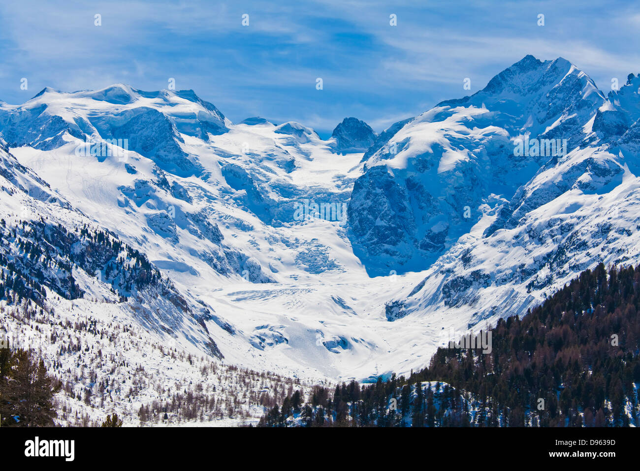 Switzerland View Of Morteratsch Glacier Stock Photo Alamy switzerland-view-of-morteratsch-glacier-stock-photo-alamy
