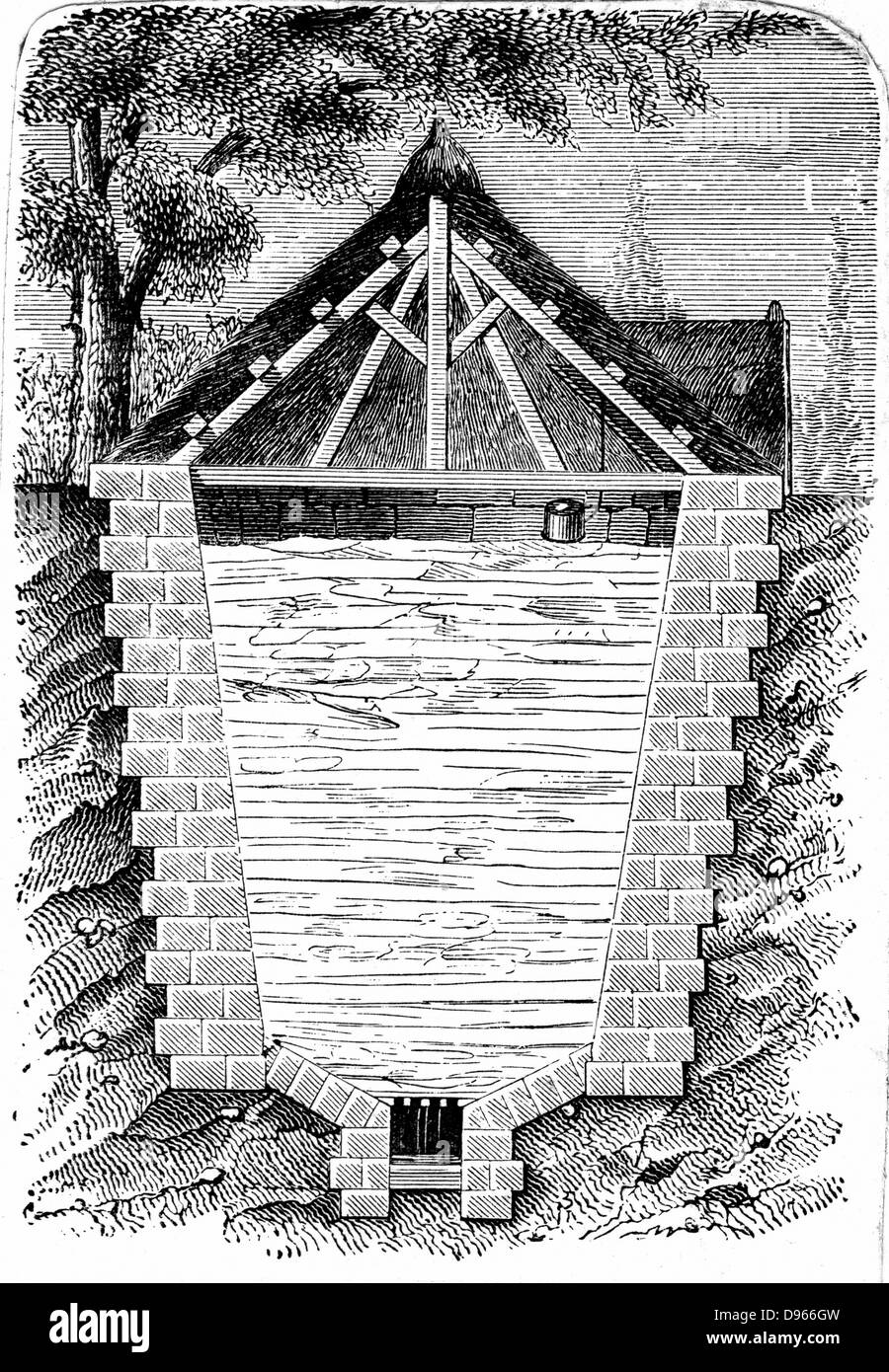 Refrigeration: Sectional view of ice-house. Pit dug and lined with brick, poor conductor of heat. Roof covered with thatch for same reason. Each piece of ice dipped in water before packed in ice-house, so forming solid mass with minimum surface area exposed. Drain at bottom. Wood engraving, Paris, 1874 Stock Photo