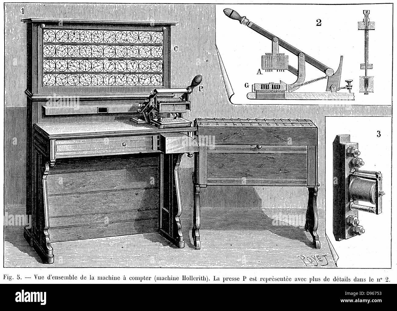 Hollerith tabulator which used a punched card memory system. First used in the US census of 1890. Engraving, Paris, 1894 Stock Photo