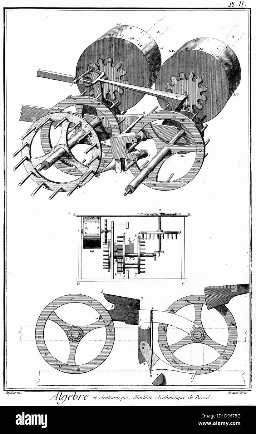 Pascal's (1623-1664) digital counting machine (1642) showing, top, two of the train of number wheels which were viewed through windows in the casing of the machine. Engraving from Denis Diderot 'Encyclopedie', Paris, 1751-1780 Stock Photo