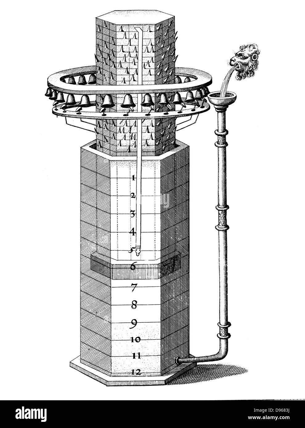Clepsydra (water clock) indicating hours and with a chime. From Robert Fludd 'Utriusque cosmi ...  historia' ,Oppenheim, 1617-19. Engraving Stock Photo