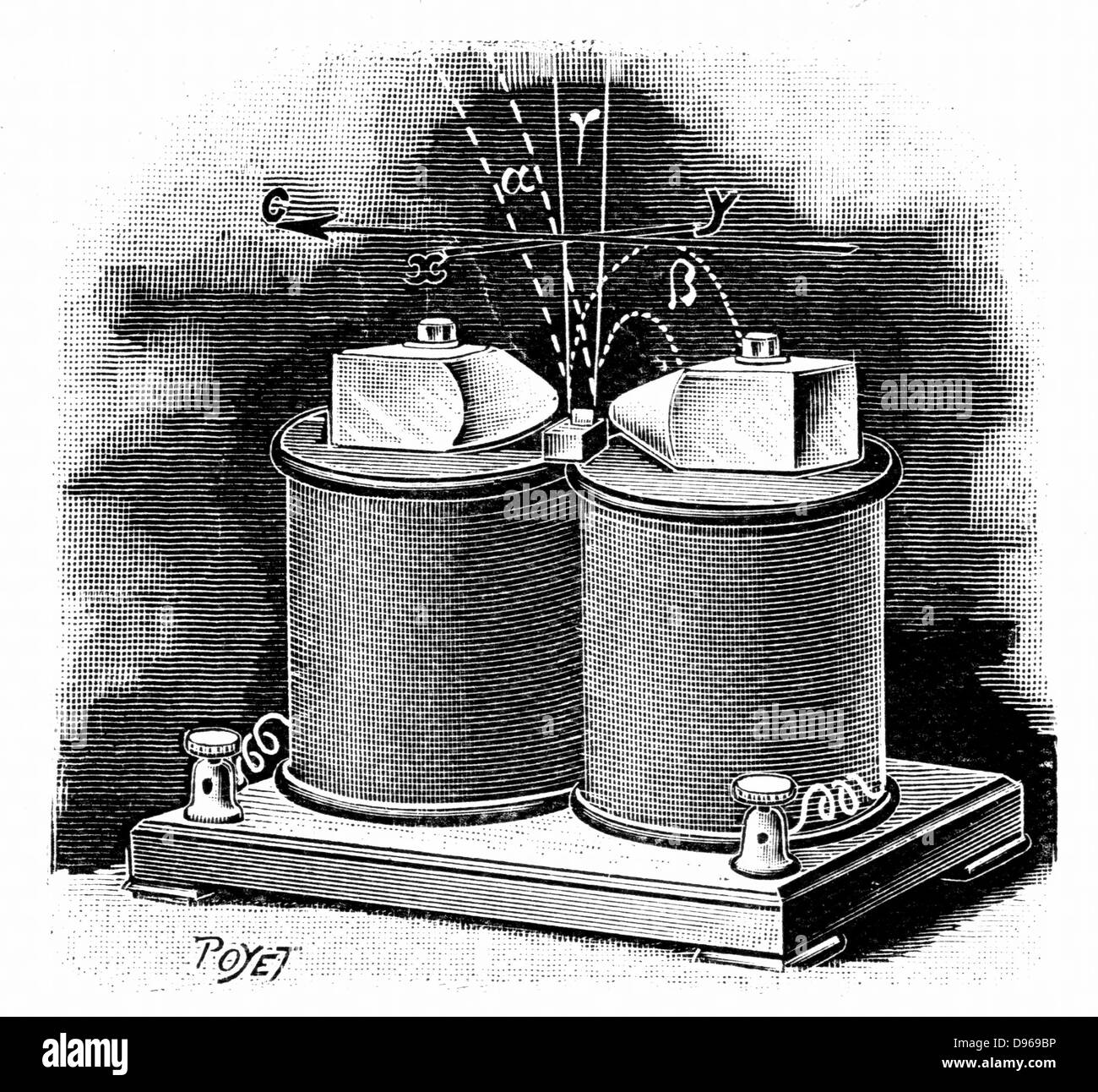 Paths of alpha, beta, and gamma rays from a radium sample placed between poles of electromagnet, as used in Curies' laboratory, Paris. Engraving published Paris, 1904 Stock Photo