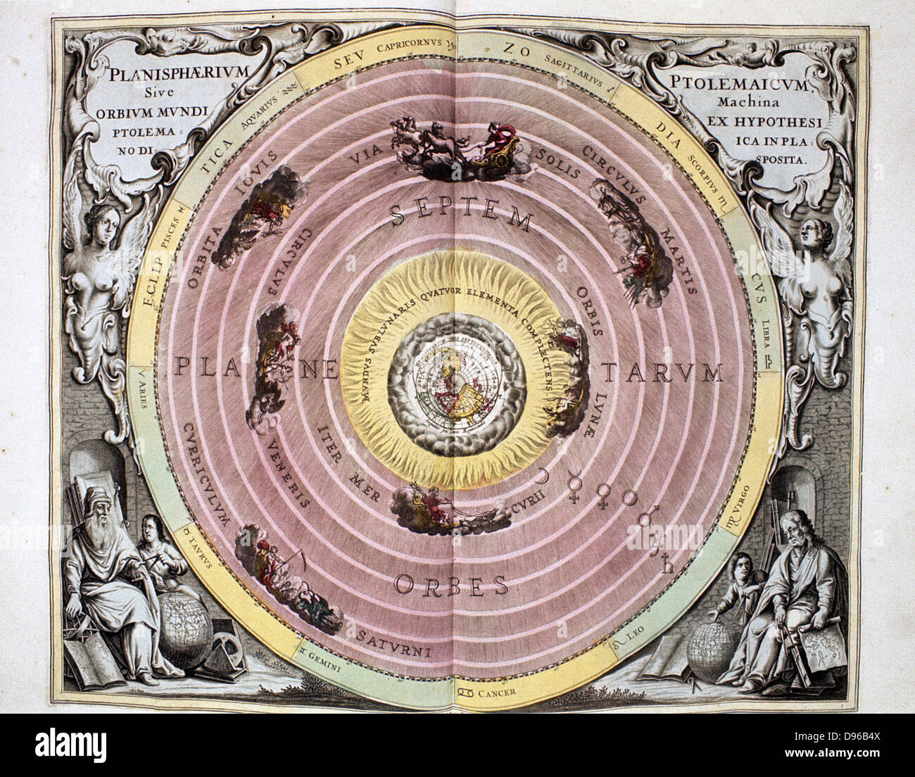 Ptolemaic,  Geocentric, Earth-centred system of universe, showing Earth surrounded by water air and fire (4 Greek elements) and the spheres of the planets and stars. From Andreas Cellarius 'Harmonia Macrocosmica' Amsterdam, 1708. Stock Photo