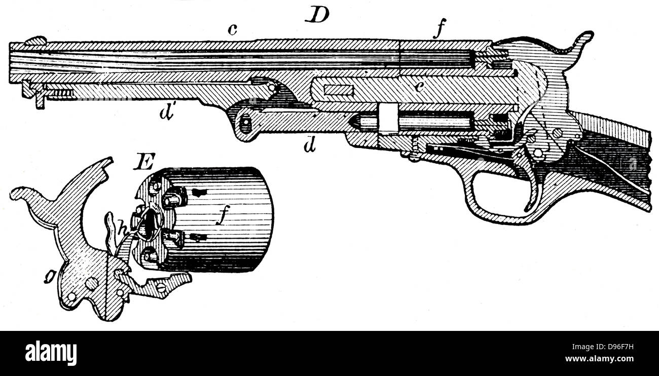 Sectional view of Colt revolver with, at E, the cylinder and revolving mechanism. From Edward H Knight 'The Practical Dictionary of Mechanics', New York and London c1878. Stock Photo