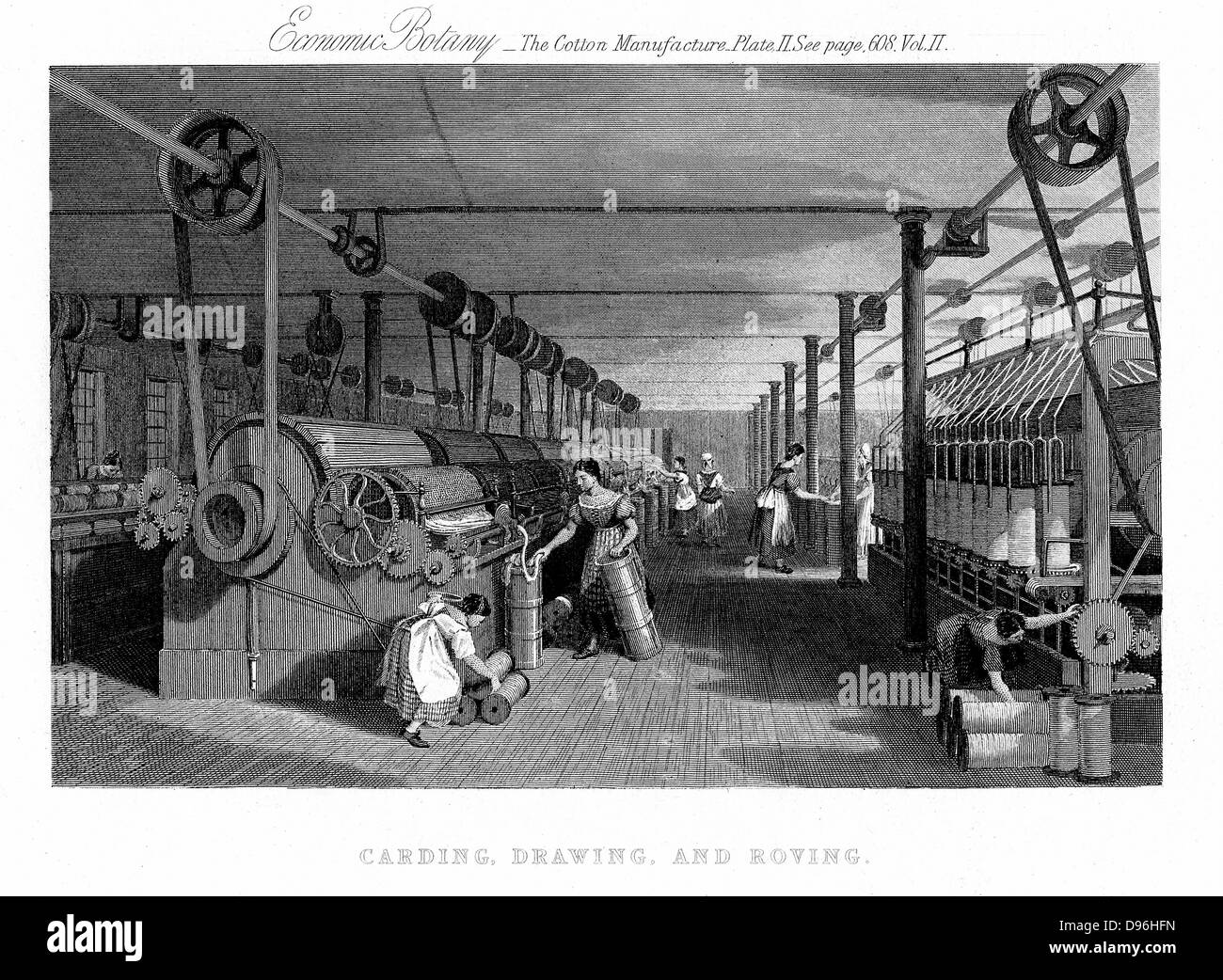 Carding, drawing and roving cotton. Carding engine (left) delivers cotton in a single sliver. Factory operated by shafts & belting. Could be powered by water or steam. Engraving c1830. Stock Photo