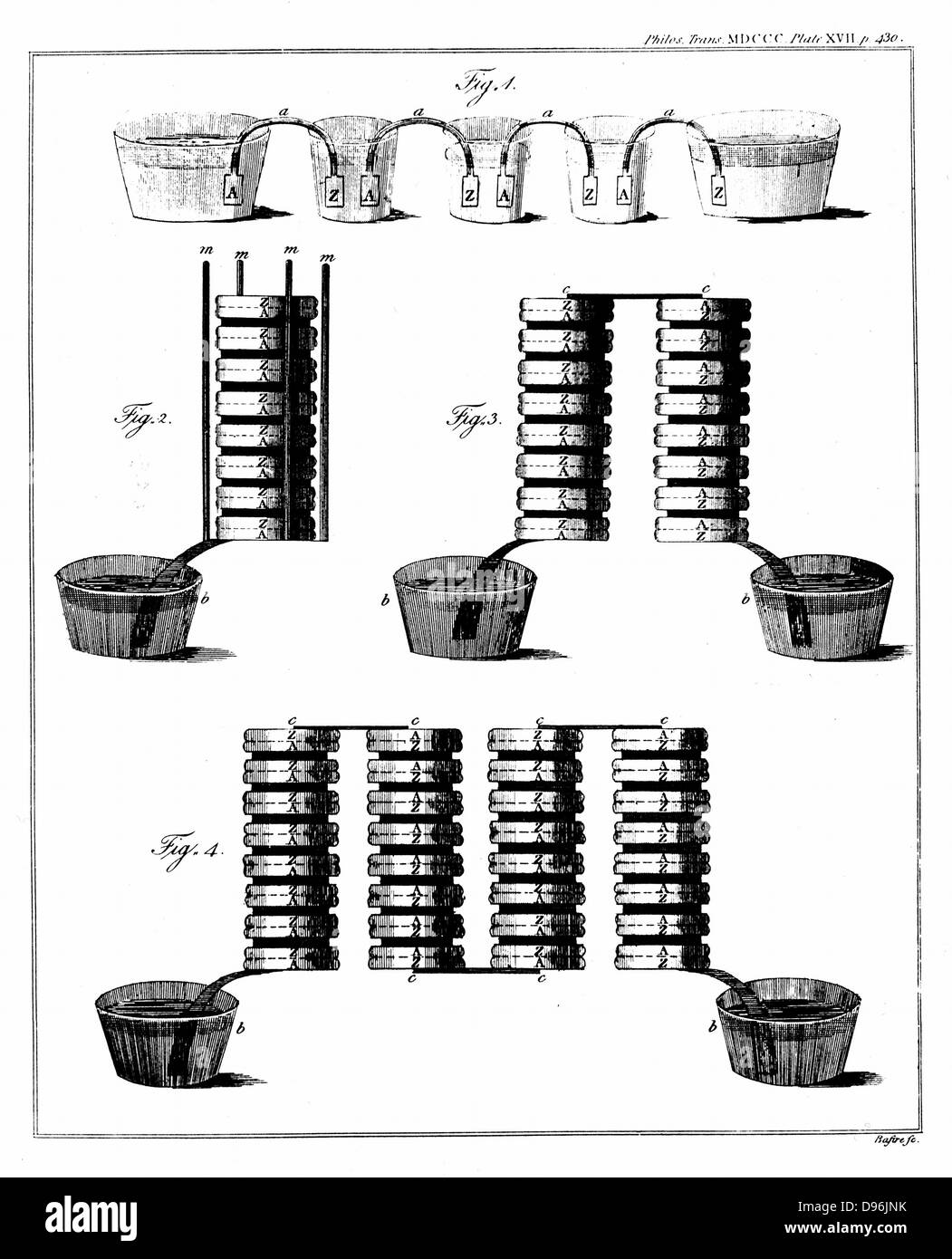 Alessandro Volta (1745-1827)  Italian physicist. His wet battery (pile) from his paper published in 'Philosophical Transactions of the Royal Society', London, 1800 Stock Photo
