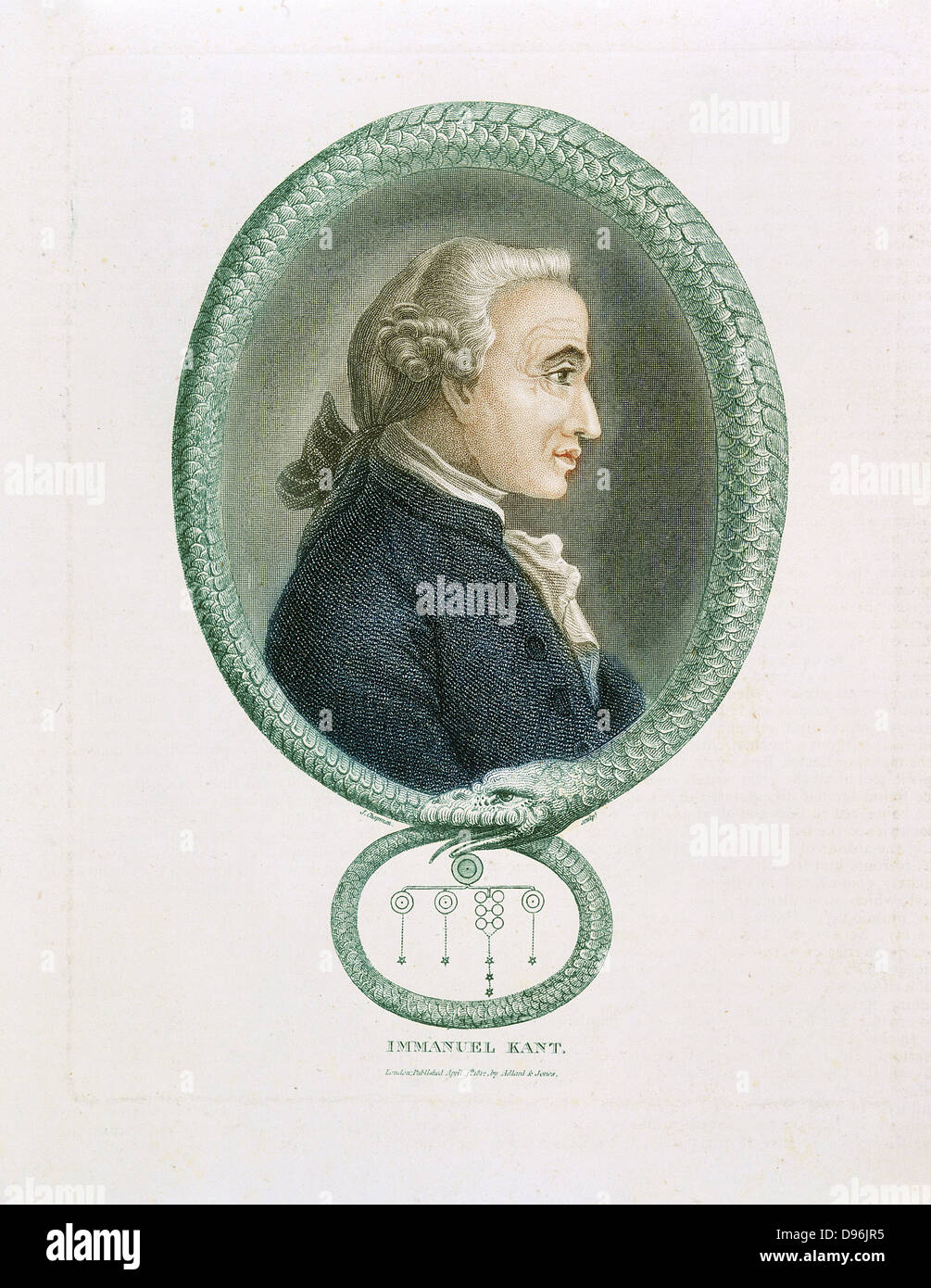 Immanuel Kant (1724-1804)  German philosopher. Print published London 1812. Profile portrait surrounded by Ouroboros, ancient Egyptian-Greek symbolic serpent with tail in mouth devouring itself, representing unity of material and spiritual in eternal circle of change and recreation. Stock Photo