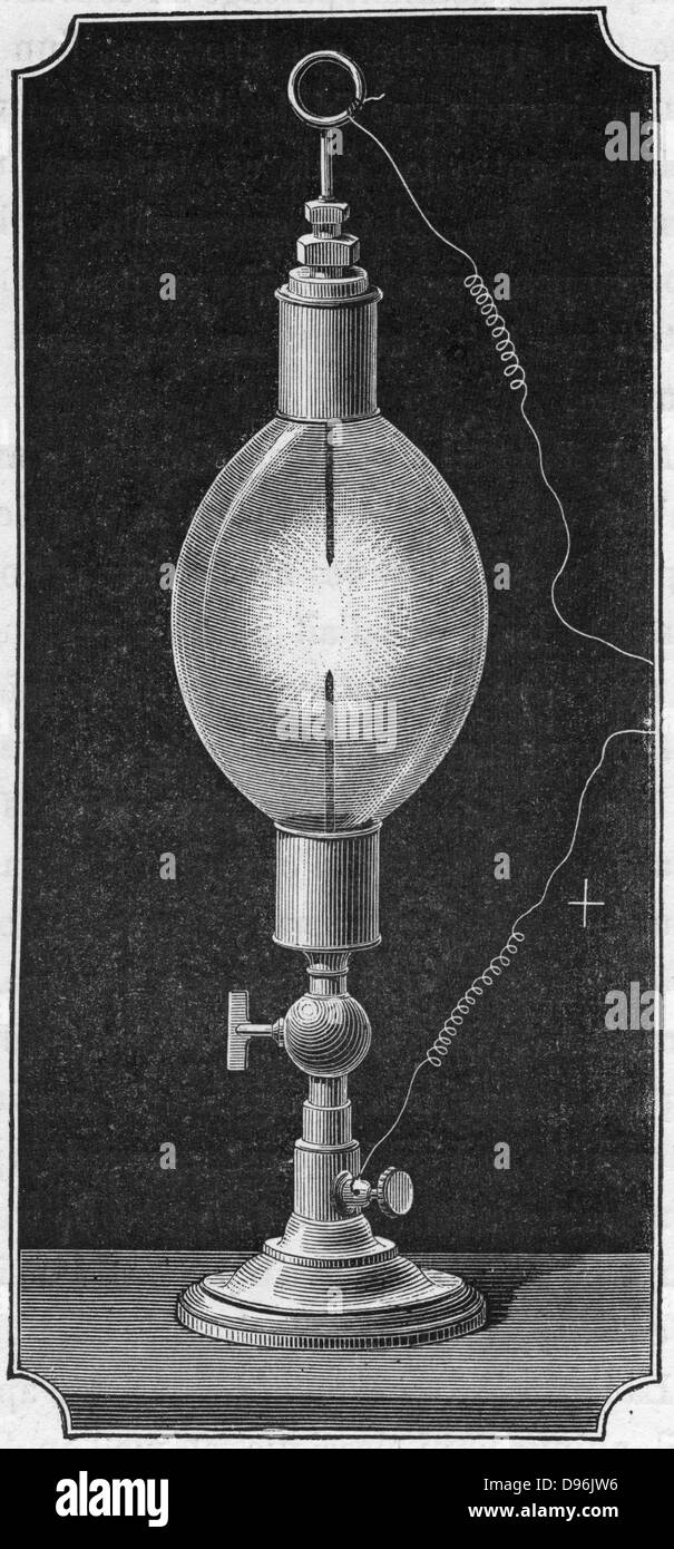 Davy's electric egg. Intense light from voltaic arc between points of two  carbon rods. It was not until some years after Davy's death in 1829 that  carbon arc lamp widely used because