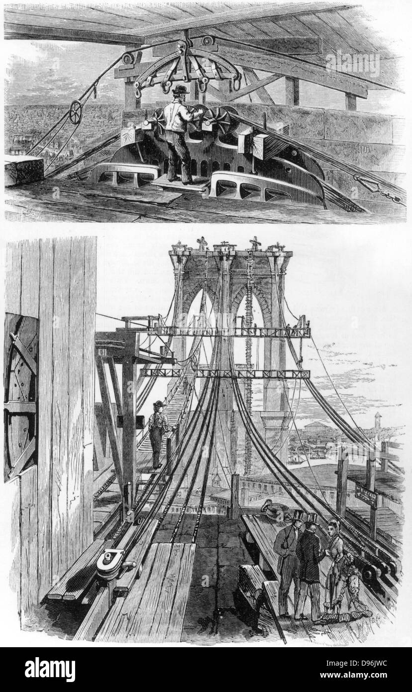 Brooklyn Suspension Bridge, New York, designed and built by John Augustus Roebling (1806-1869) and his son Washington Augustus Roebling (1837-1926). Opened 1883. Top: Laying cable. Bottom: Bridge during construction. From Park Benjamin Appleton's Cyclopaedia of Applied Mechanics, New York, 1880. Engraving Stock Photo