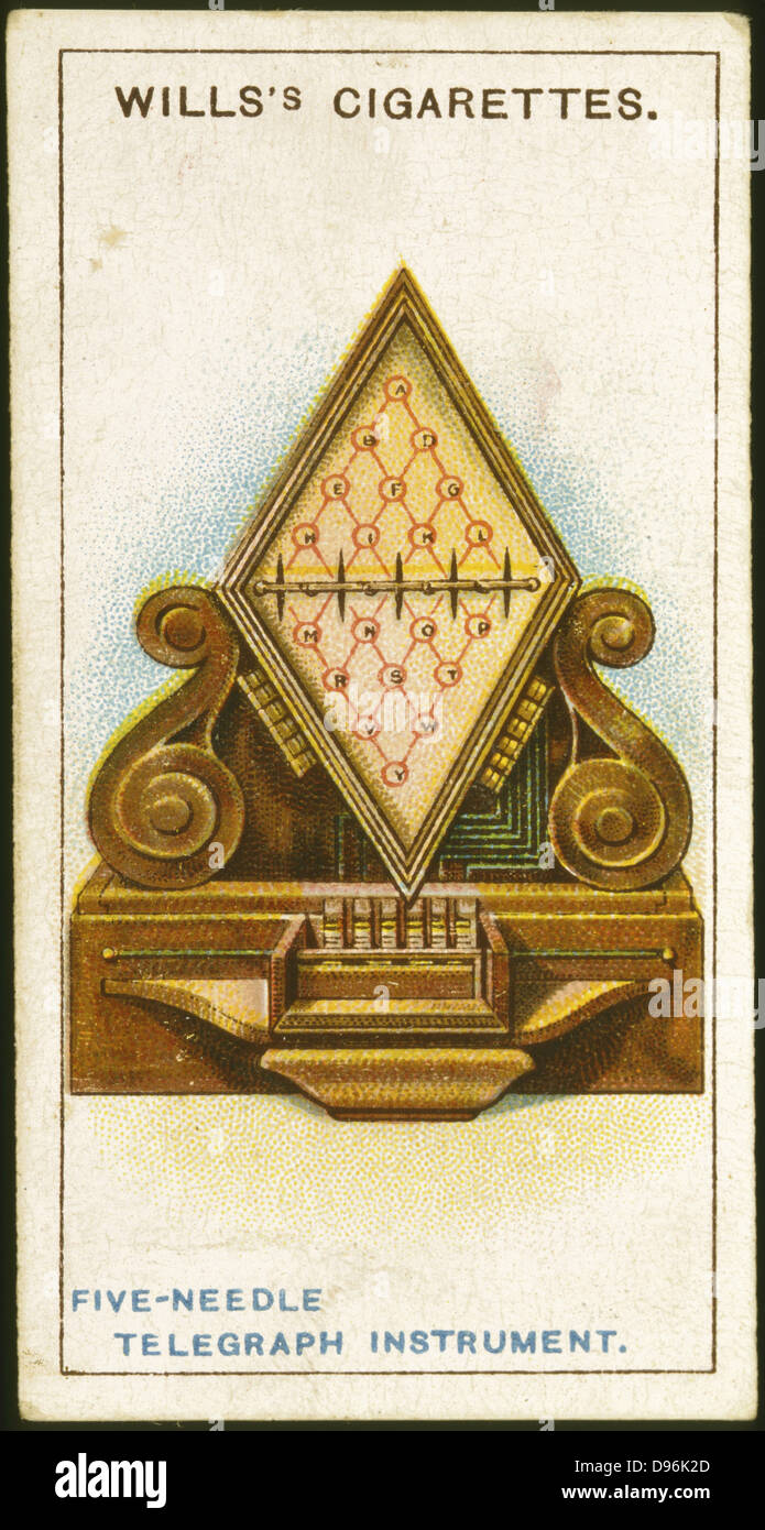 Cook & Wheatstone's 5-needle telegraph, patented 1837, first installed 1837. From a card issued 1915. Chromolithograph Stock Photo