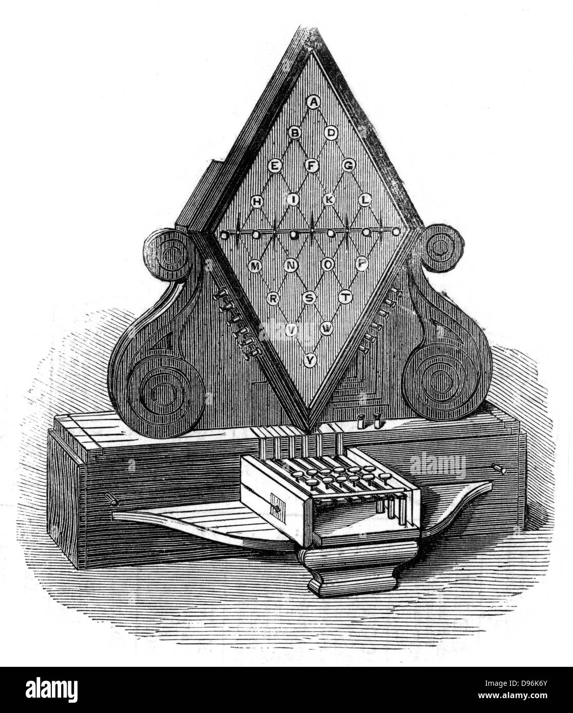 Cooke and Wheatstone's five-needle telegraph.  Patented 1837, installed 1839. Engraving Stock Photo