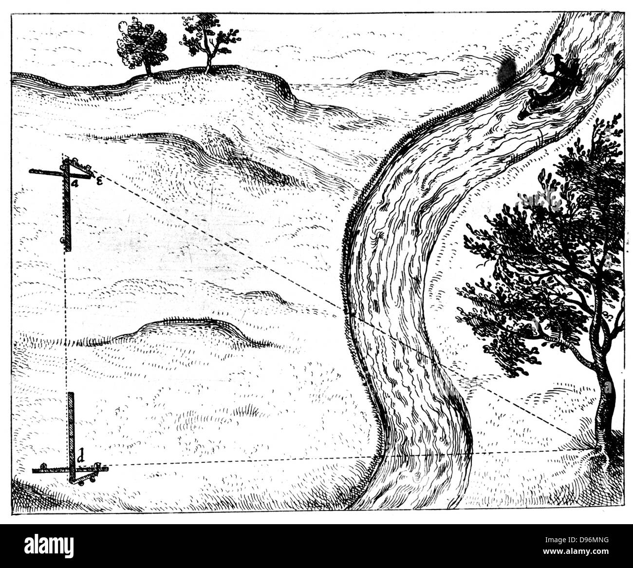 Measuring the distance of an inaccessible object by triangulation using a hinged staff. From Robert Fludd 'Utriusque cosmi ... historia', Oppenheim, 1617-1619. Engraving Stock Photo