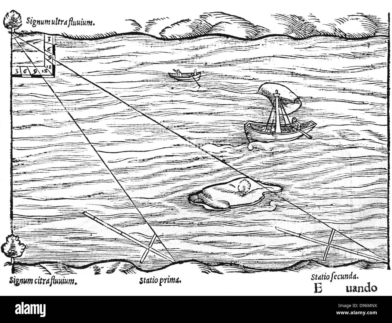 Cross-staffs used for surveying: in this case for measuring the width of a river by triangulation. From Sebastian Munster 'Rudimenta Mathematica', Basle, 1551.  Woodcut Stock Photo