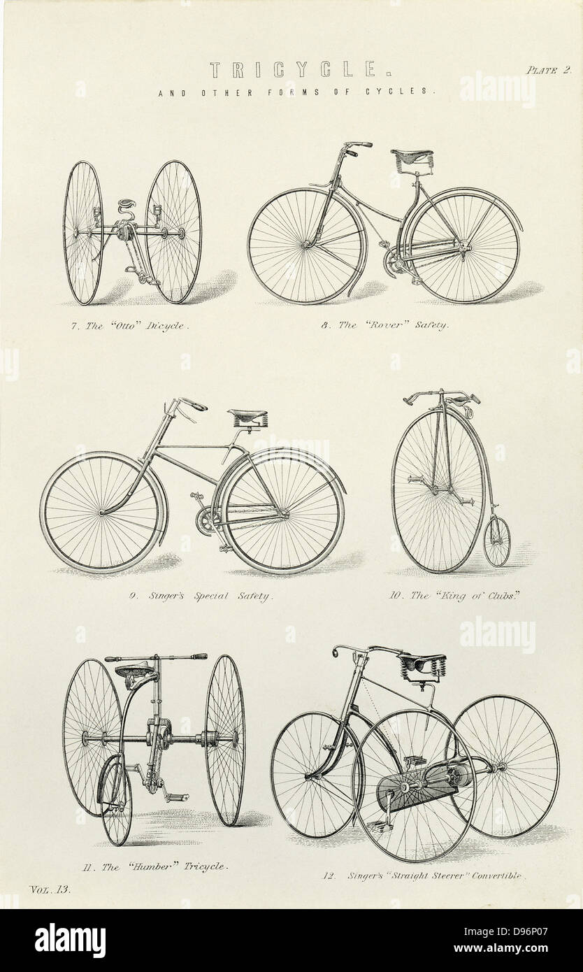Various forms of early bicycle including  the Rover Safety, Singer Special Safety, King of Clubs (a penny farthing type), and Tricycles. From 'The National Encyclopaedia', London, 1880. Stock Photo