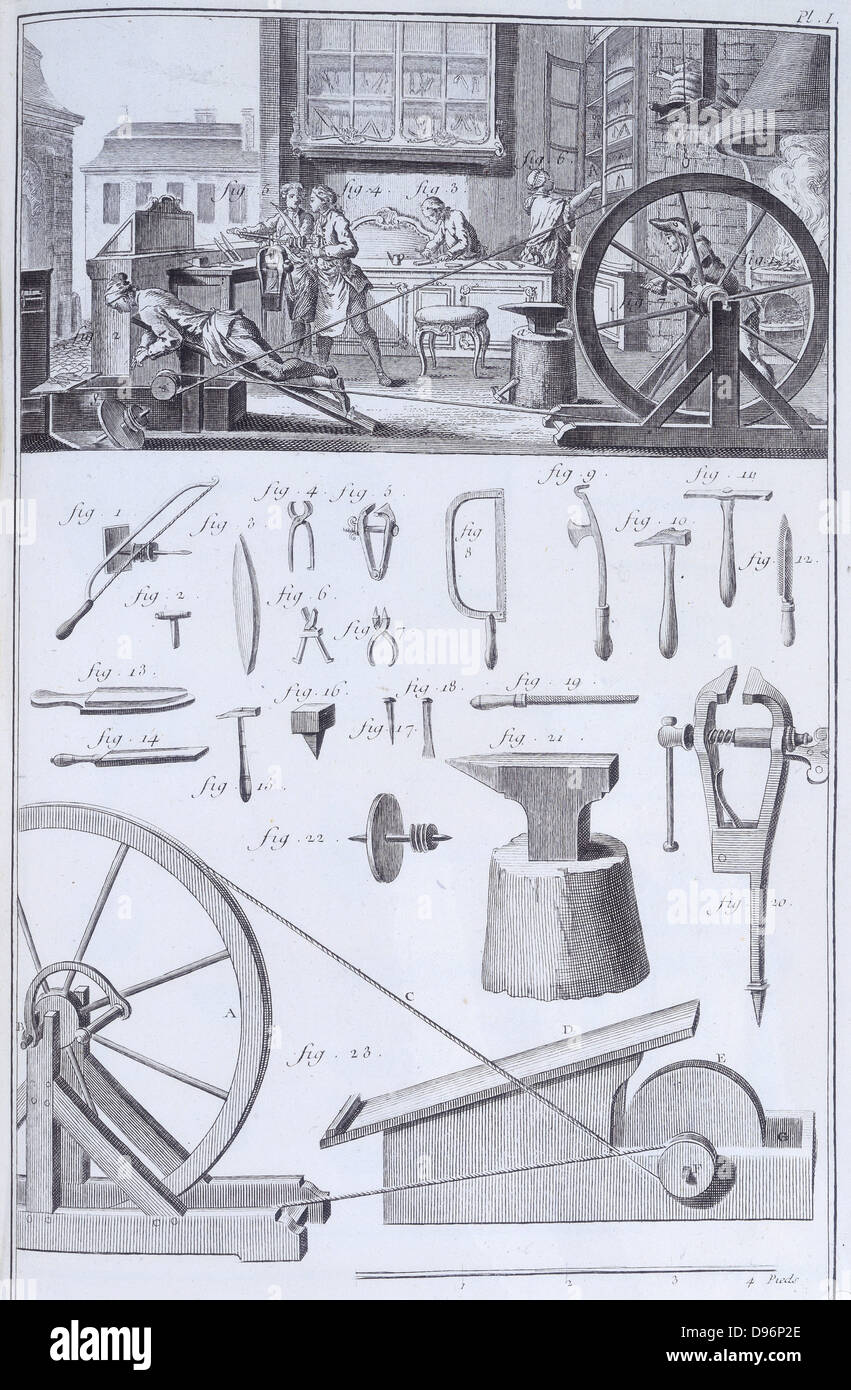 Cutler's workshop from  'Encylopedie' Paris, 1751-1780, edited by Diderot and Dalembert. Stock Photo