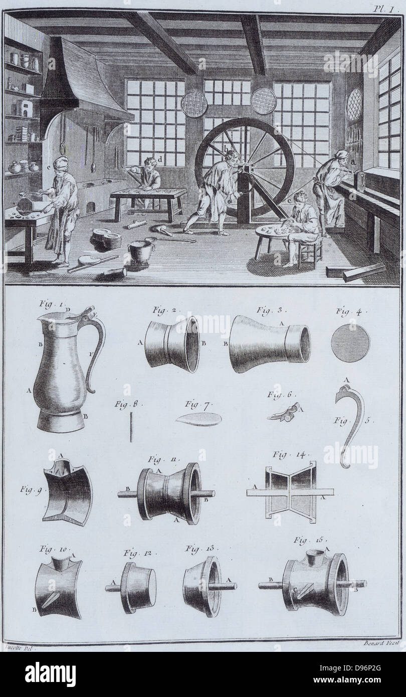 Pewterer's workshop from  'Encylopedie'Paris, 1751-1780, edited by Diderot and Dalembert. Stock Photo