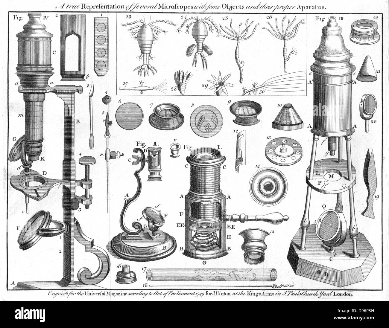 Microscopes and microscopical objects, 1750. I: Wilson's pocket microscope. II: Scroll microscope. III: Tripod microscope - improved form of Marshall's double microscope. IV: Ascough's compound microscope. Figs 23/30: Representations of animalcules discovered by microscope in samples of ditch water and described in Royal Society 'Philosophical Transactions' No 283. From 'The Universal Magazine', (London, 1750). Stock Photo