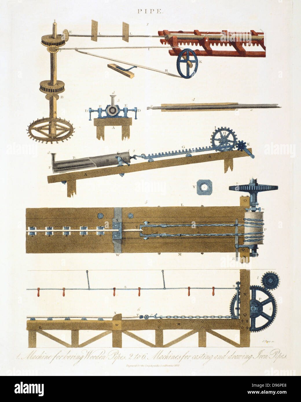 Boring wooden pipes, and casting and drawing iron pipes. At top is a machine for boring wooden pipes.  The rest of the machines are for casting a drawing out iron pipes.  From 'Encyclopaedia Londinensis', (London, c1825). Stock Photo