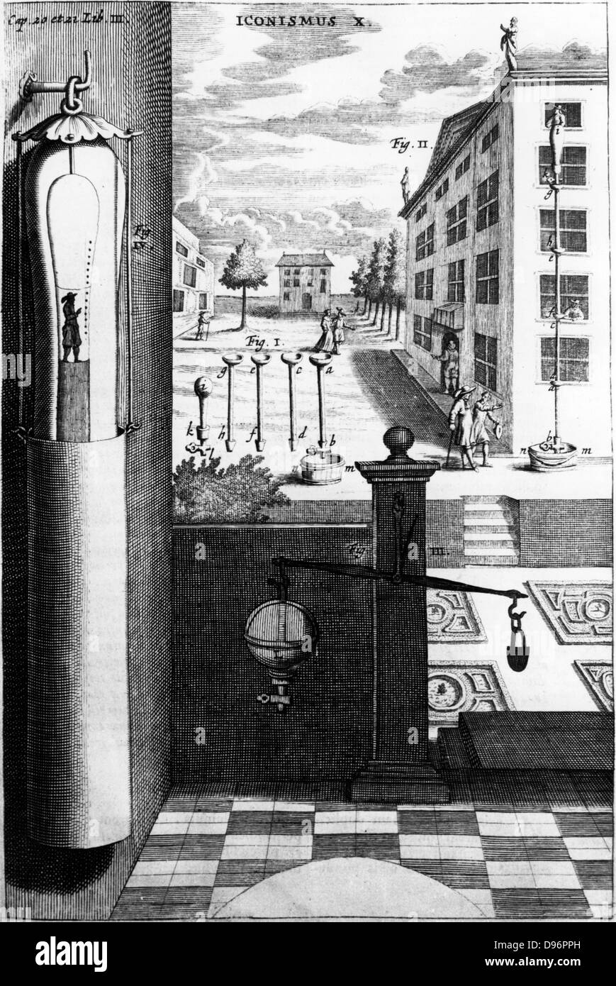 Von Guericke's (1602-1686) water barometer.  Fig. I, details of parts: Fig II, complete barometer; water reached 3rd floor, but not 4th. Fig. IV, details of indicator. Fig II is apparatus for investigation of weight of air. From 'Experimenta Nova u Stock Photo