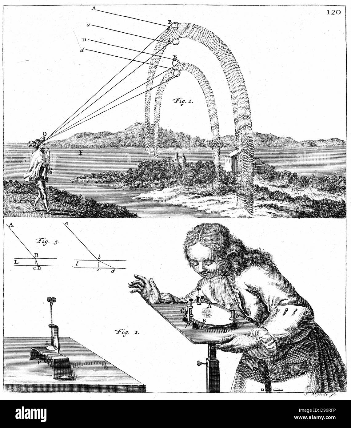 Formation of rainbow by dispersion and total internal reflection (top). Observing Newton's Rings (circular concentric interference fringes). From WJ Gravesande 'Physices Elementa Mathematica' London 1725, a 'popular' explanation of his friend  Newton's 'Principia'. Copperplate engraving. Stock Photo