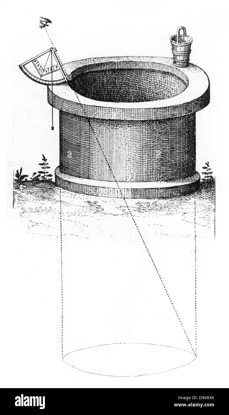 Method of using quadrant fitted with a plumb line and marked with shadow scales to measure the depth of well. From Robert Fludd 'Utriusque cosmi ... historia', Oppenheim, 1617-1619. Engraving. Stock Photo