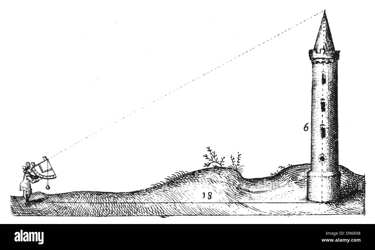 Method of using quadrant fitted with a plumb line and marked with shadow scales to measure the height of a tower. From Robert Fludd 'Utriusque cosmi ... historia', Oppenheim, 1617-1619. Engraving. Stock Photo