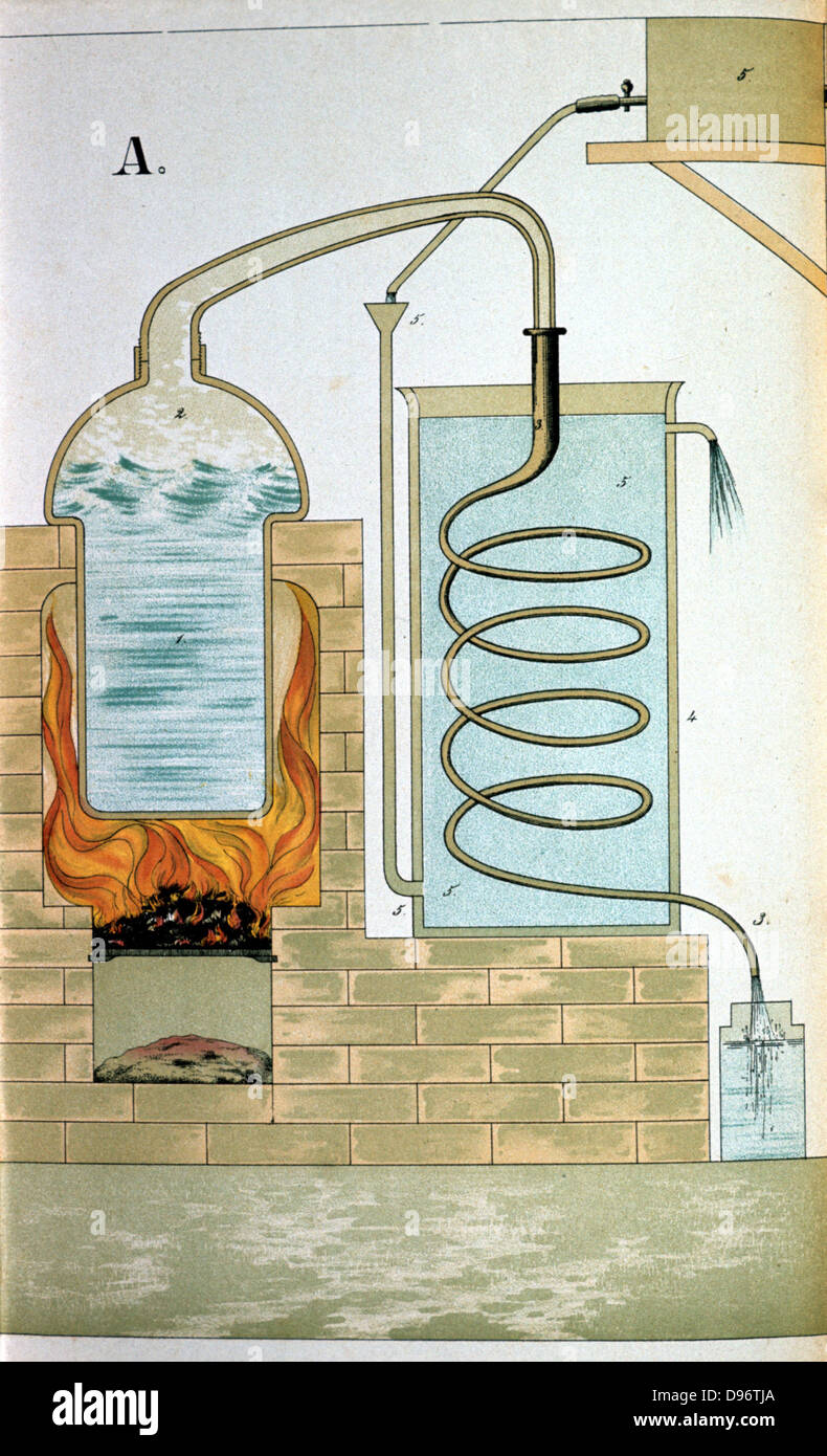 Distillation 1882. Cross-section showing furnace heating a still. Matter distilled is discharged through beak of the alembic and is condensed in the worm that runs through the refrigerator (cold water bath). From 'Physics in Pictures' by Theodore Eckardt, London, 1882. Chromolithograph. Stock Photo