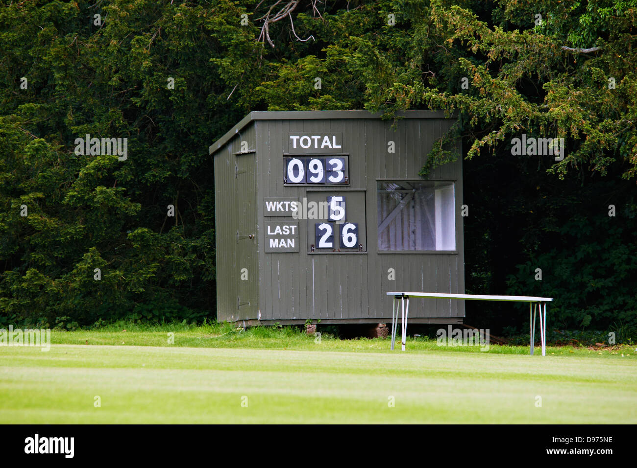 Cricket scoreboard with manual numbers Stock Photo