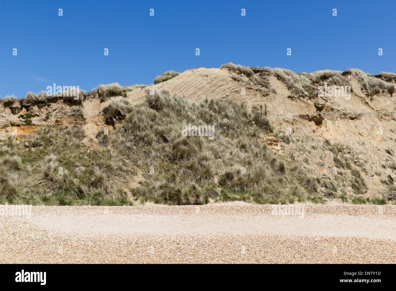 Sedimentary cliffs hi-res stock photography and images - Alamy