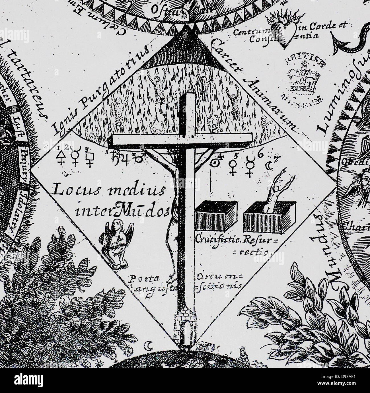 Manfred Brod, ‘A Radical Network in the English Revolution: John Pordage and his Circle, 1646-54’  Mundorum explicatio, or, The explanation of an hieroglyphical figure wherein are couched the mysteries of the external, internal, and eternal worlds, showing the true progress of a soul from the court of Babylon to the city of Jerusalem, from the Adamical fallen state to the regenerate and angelical Stock Photo