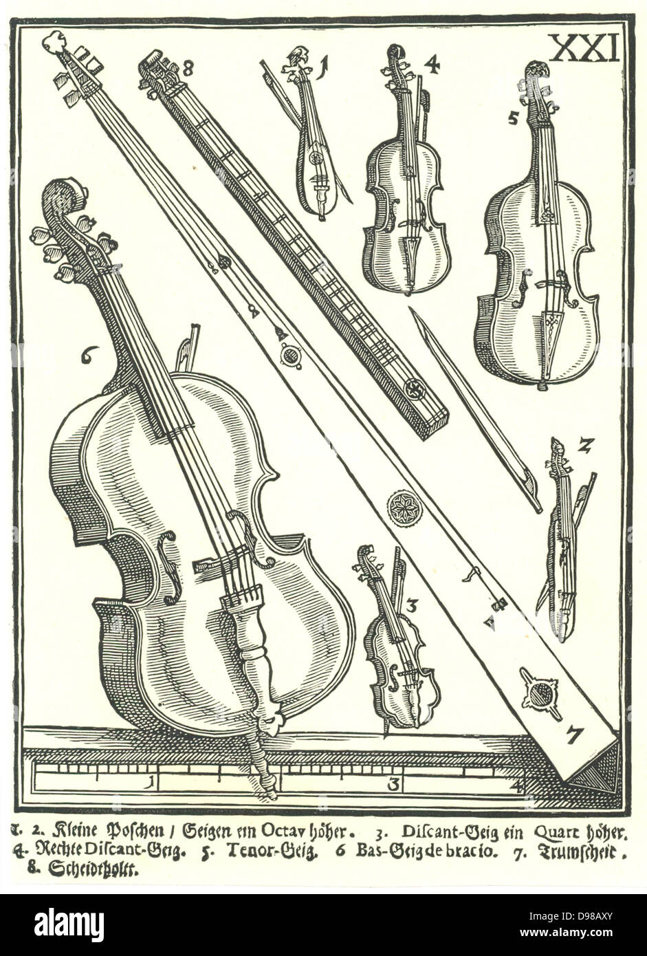 Violins and related instruments. l and 2: Pocket Violins, 3: Treble Violin, 4: Standard Treble Violin, 5: Tenor Violin, 6: Bass Viol, 7: Trumscheit, 8: Scheidtholst. Woodcut from Michael Praetorius 'Syntagma Musicum', 1615-1620. Stock Photo