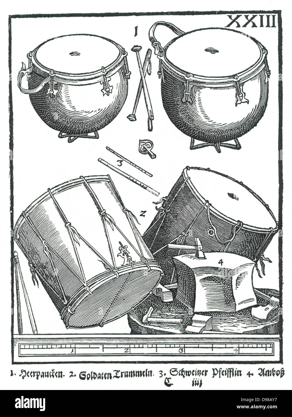 Perucssion Instruments. 1: Military drums, 2: Side drums, 3: Swiss pipes,  4: Anvil. Woodcut from Michael Praetorius 'Syntagma Musicum', 1615-1620  Stock Photo - Alamy