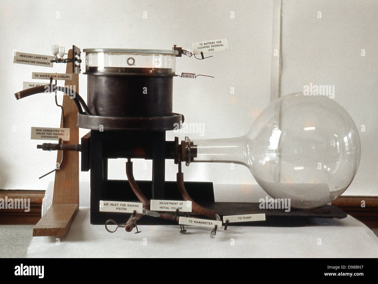 Alpha particles hi-res stock photography and images - Alamy Alpha particles hi-res stock photography and images - Alamy