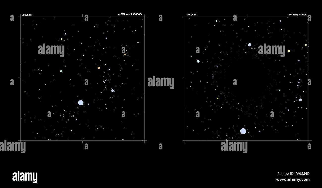 two computer generated images: On the left is a normal star field containing the constellation Orion. Notice the three stars of nearly equal brightness that make up Orion's Belt. On the right is the same star field but this time with a black hole superposed in the centre of the frame. The black hole has such strong gravity that light is noticeably bent towards it - causing some very unusual visual distortions. In the distorted frame, every star in the normal frame has at least two bright images - one on each side of the black hole. Stock Photo