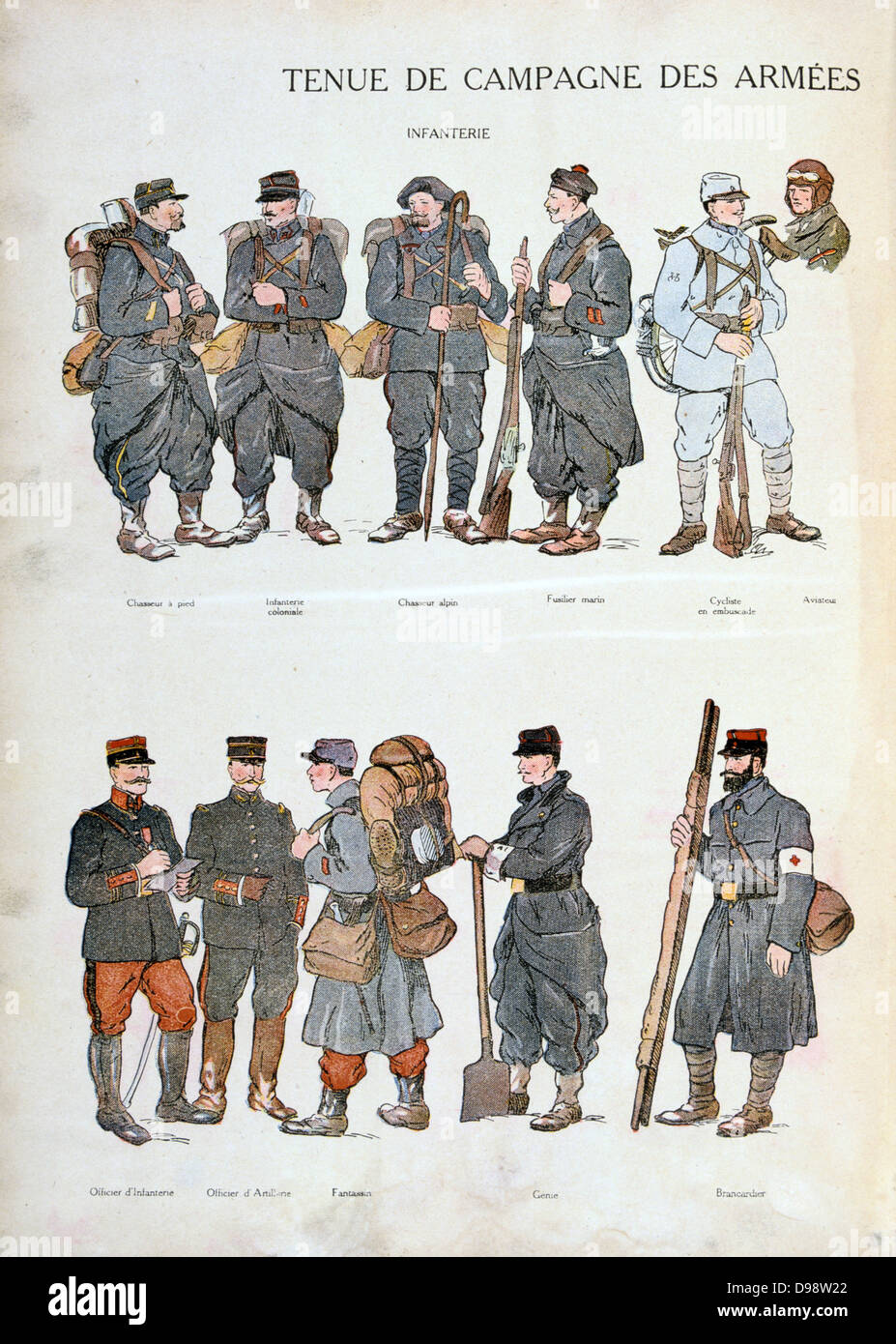 French military uniforms in World War I, 1914-1918. Infantry and, top right, Aviator. Coloured print Stock Photo