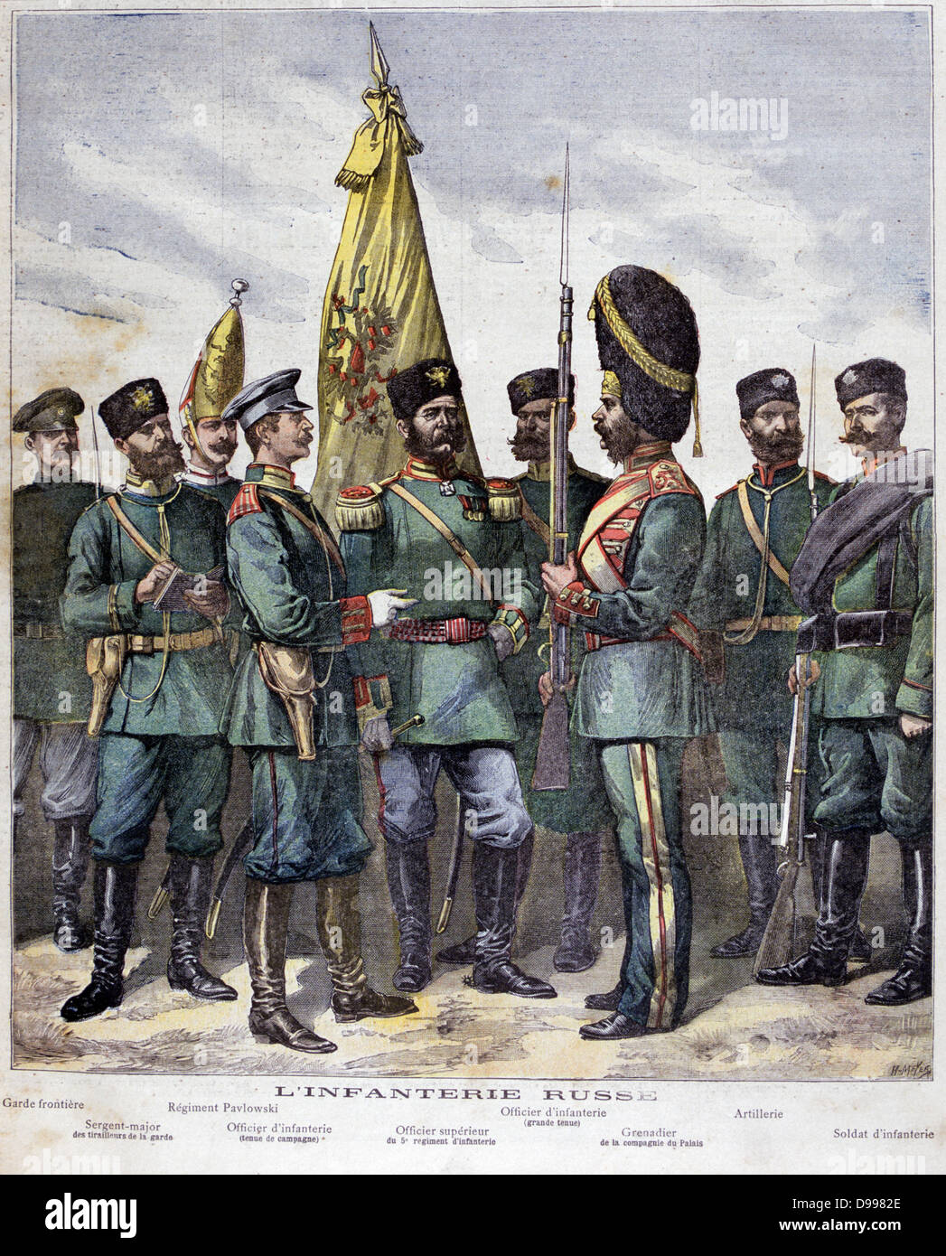 Ranks of the Russian Infantry from  Frontier Guard, left, through Commander of the regiment, centre, to Private. right.  From 'Le Petty Journal', 12 March 1892. Arm, Military Stock Photo