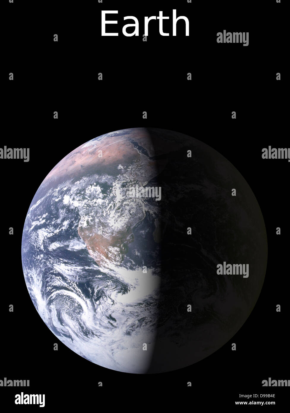 Earth Size Chart
