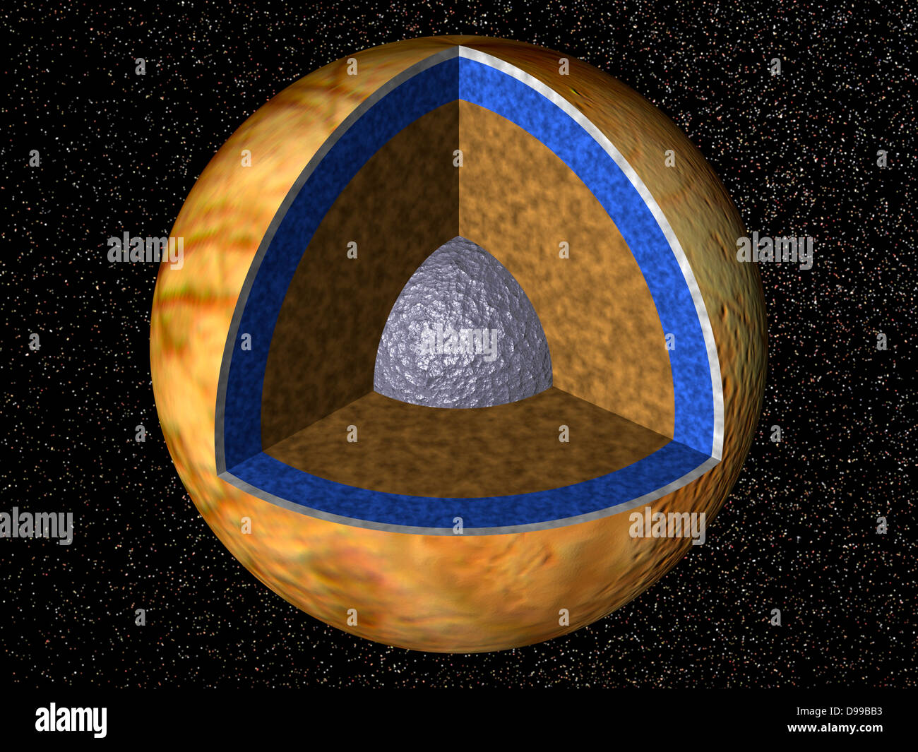 internal structure europa moon