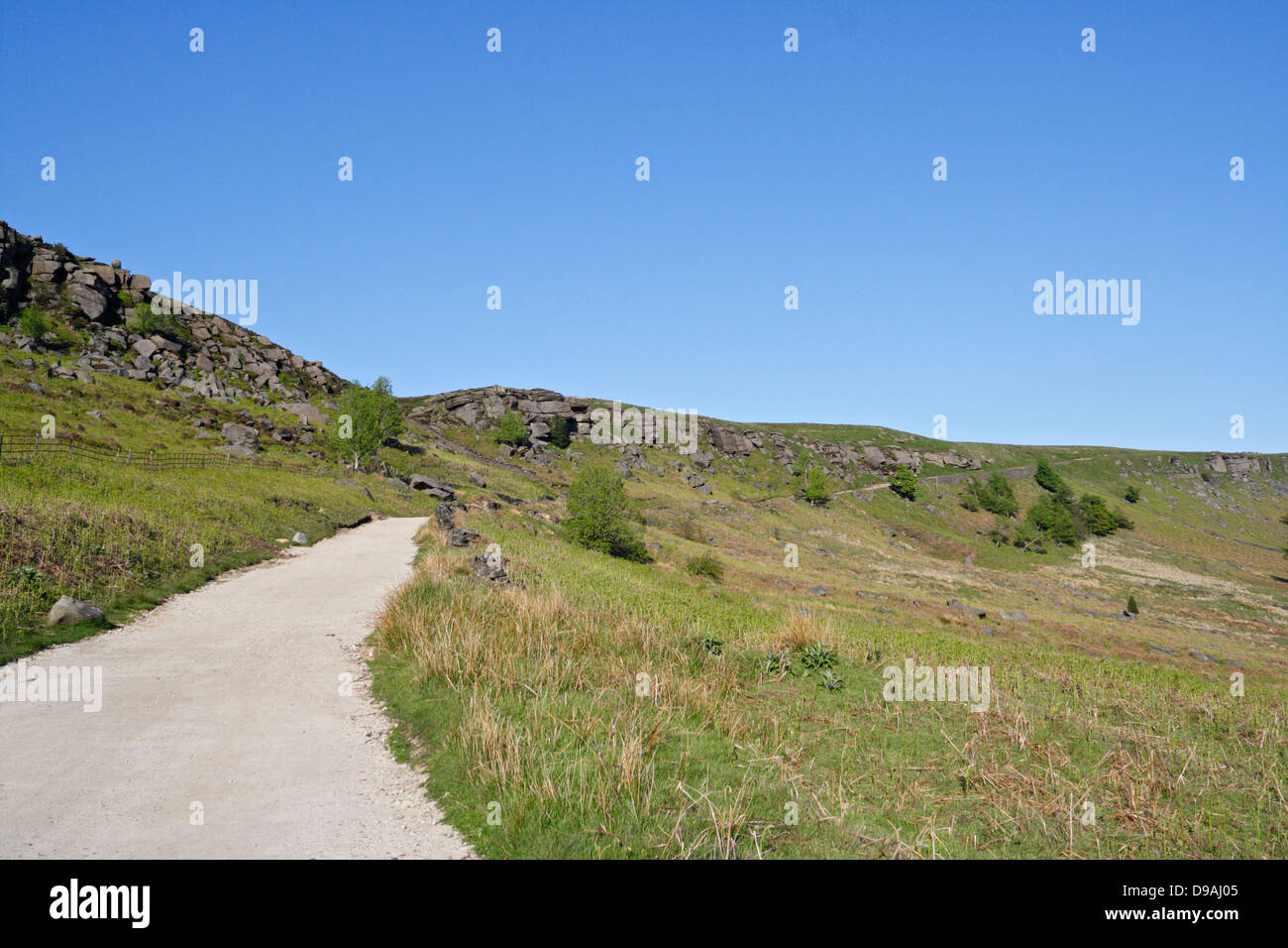 Long Causeway Footpath Descending From Stanage Edge In The Peak 