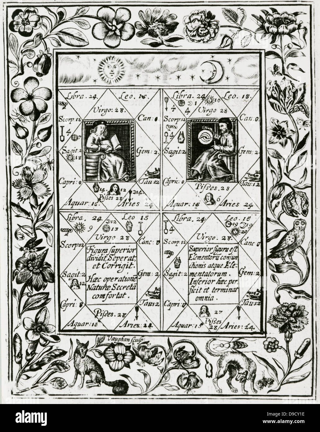 four-astrological-schemes-for-alchemical-operations-copied-from-manuscript-D9CY1E.jpg