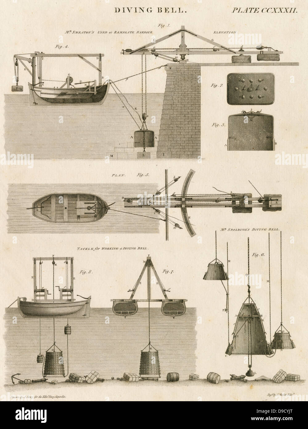Diving bell and tackle by the English civil engineer John Smeaton (1724