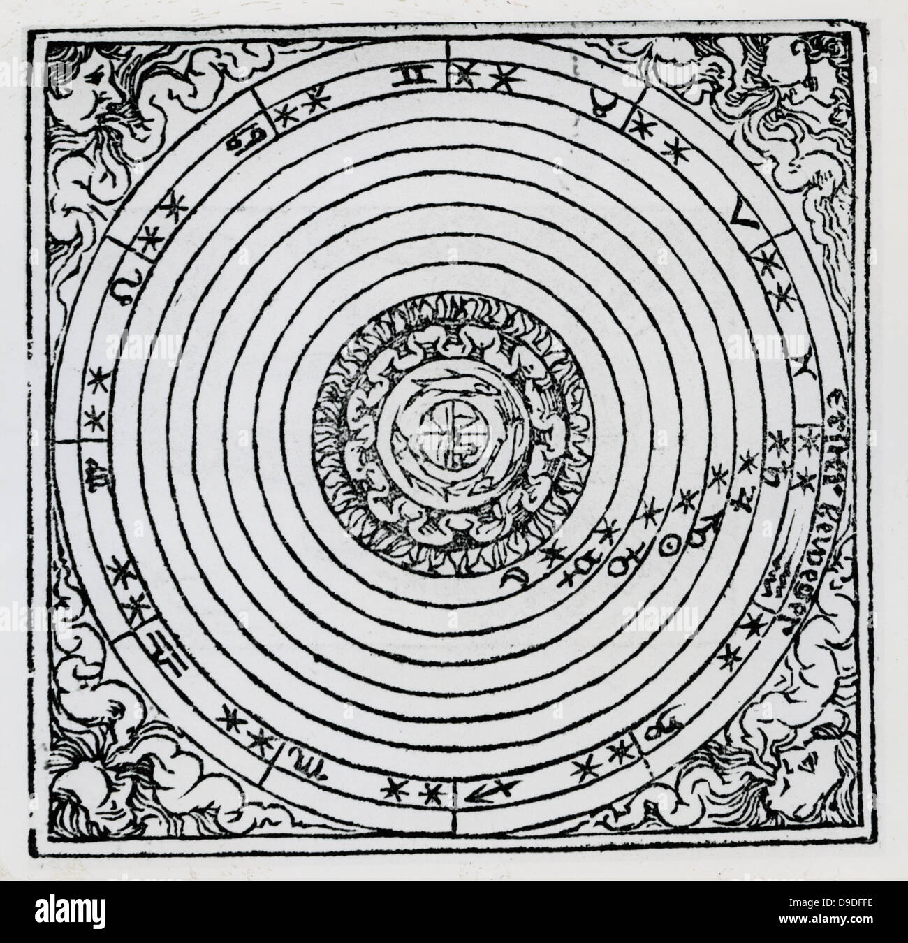 Geocentric system of the universe showing the Earth surrounded by ...