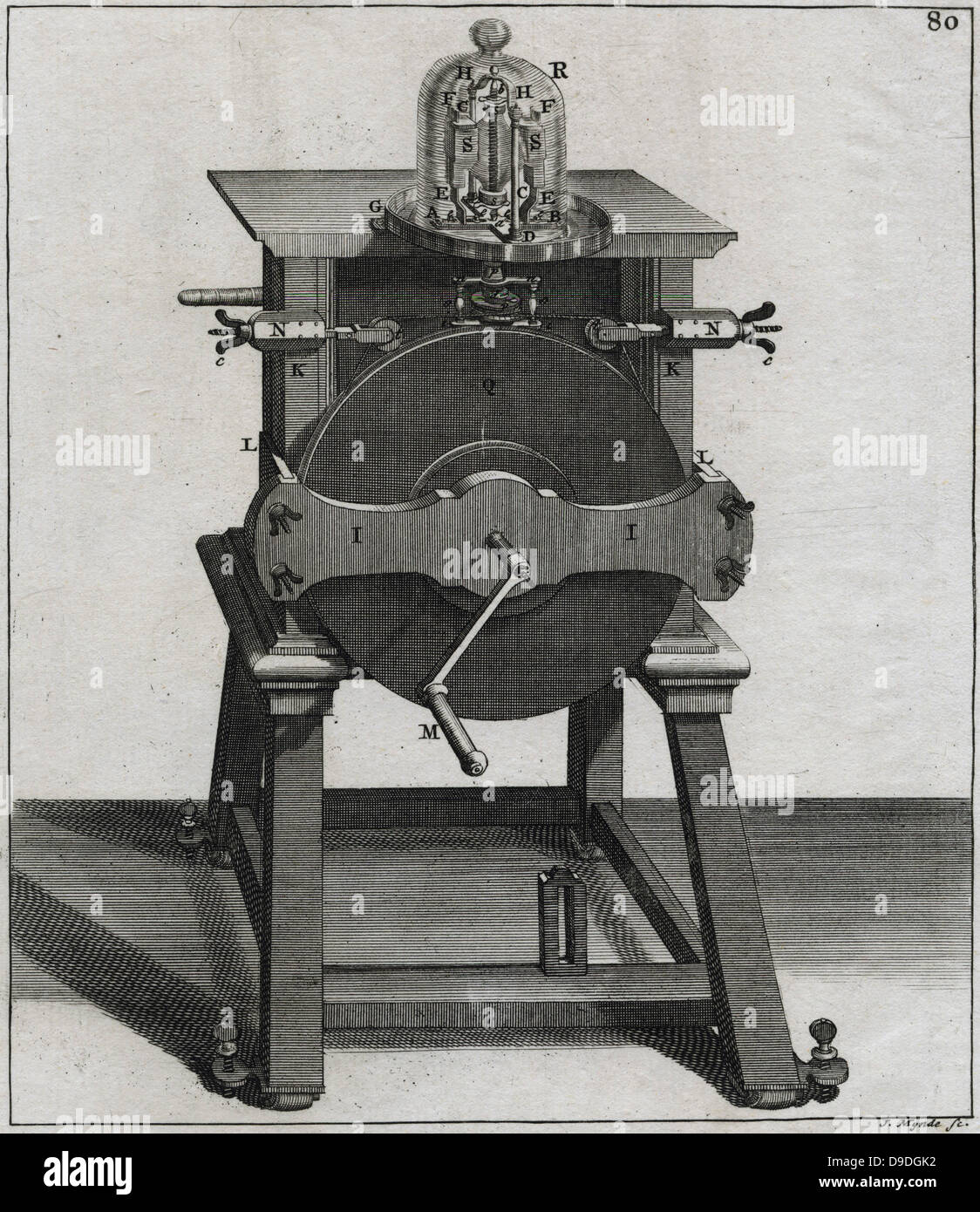 Machine using glass globe rubbed by cork pads to create static
