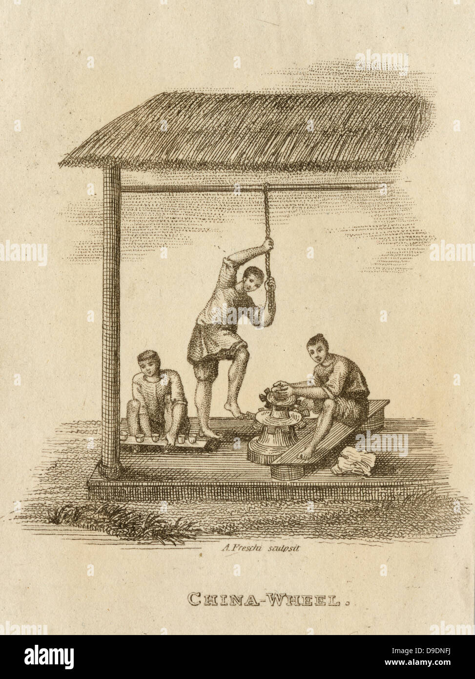 Production of ceramics using a kick wheel  -  China. Engraving, 1812. Stock Photo