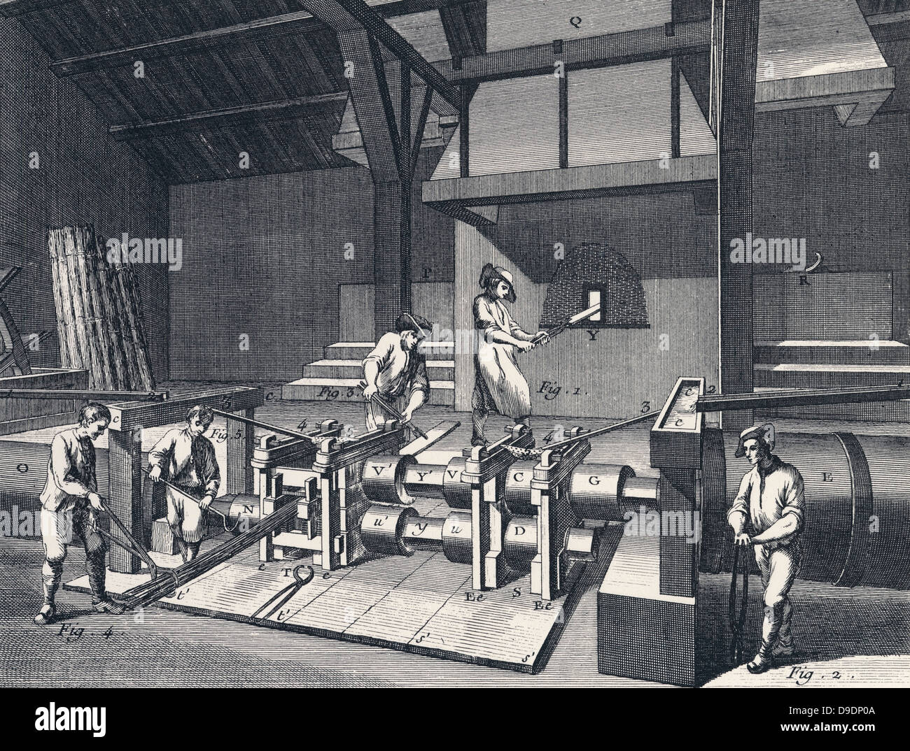 Rolling and slitting mill from diderot encyclopedie c1751 hires stock