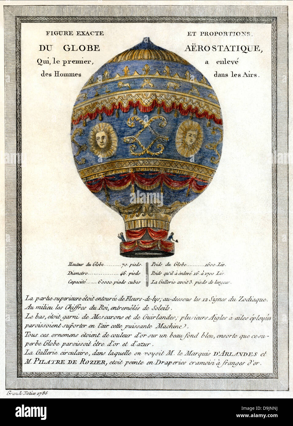 MONTGOLFIER BALLOON drawn with 'exact proportions' in 1786 Stock Photo