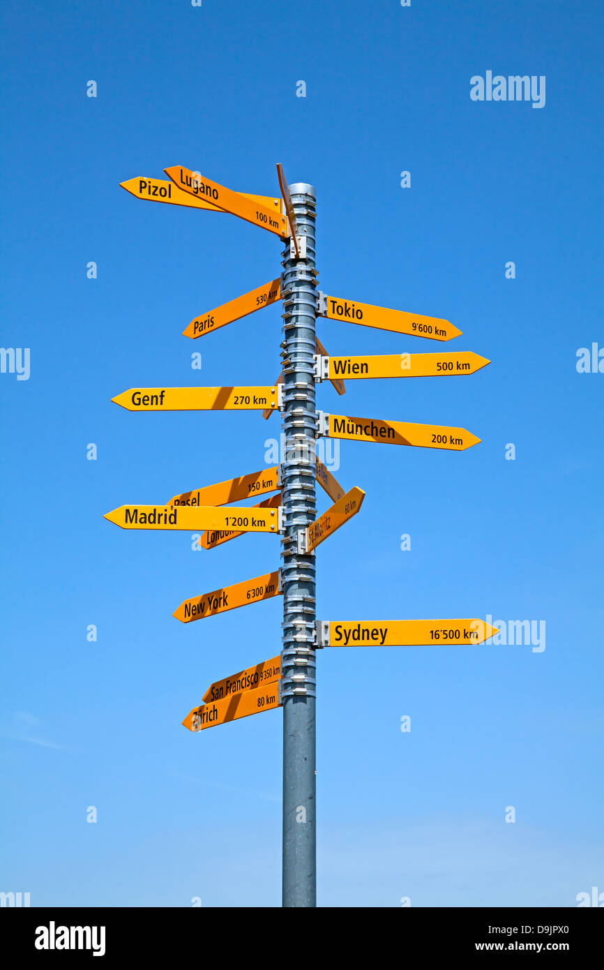 Milestone in the swiss alps, showing distances to major cities Stock